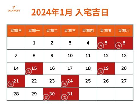 搬家時辰|2024、2025年搬家吉日攻略！每月的入厝好日子總整。